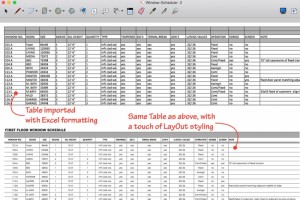 Sử dụng bảng để quản lý bảng tính trong LayOut