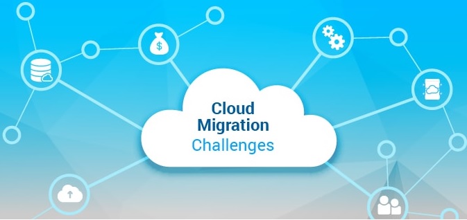 vRealize Cloud Management 3