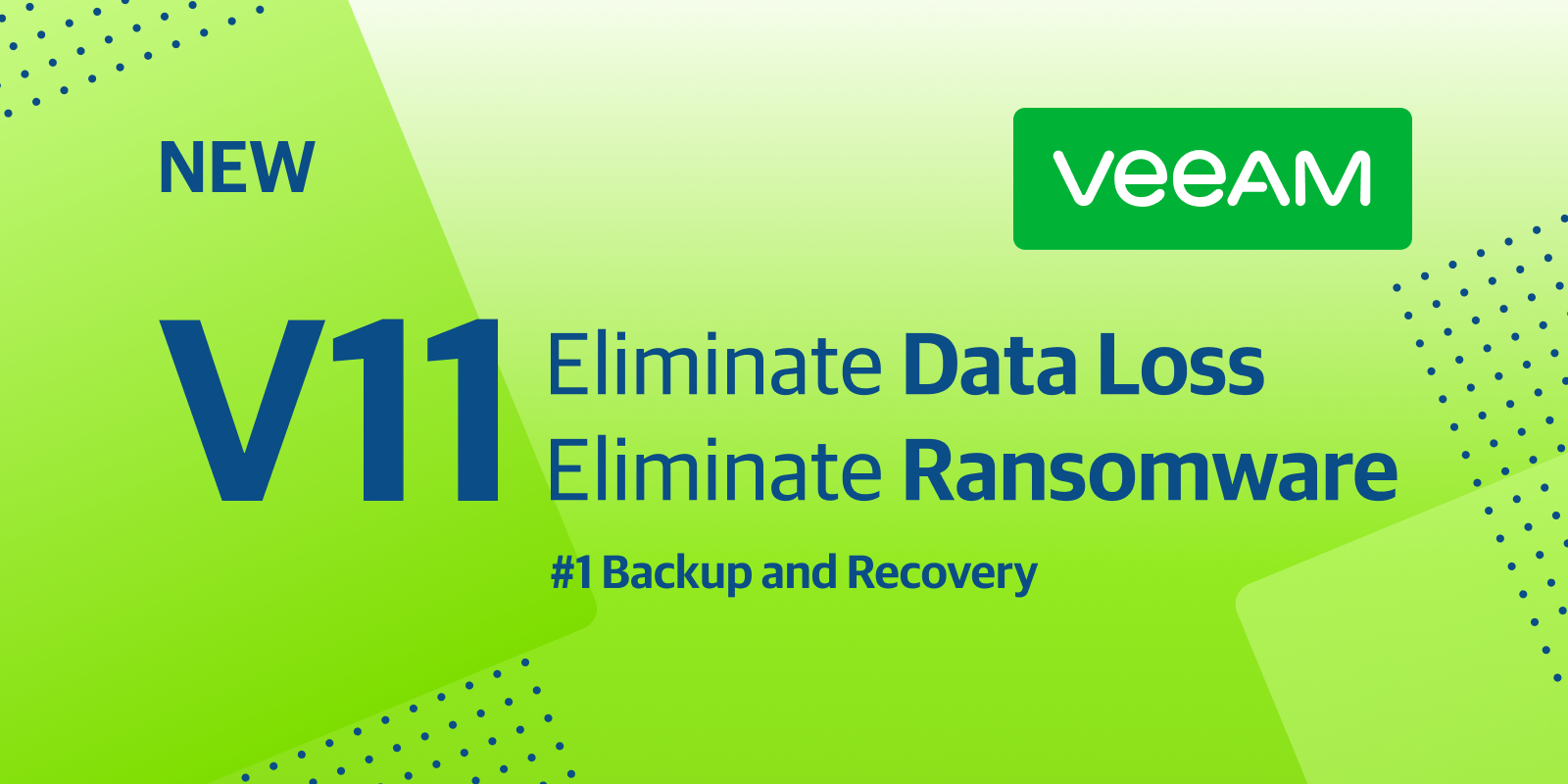 veeam ransomware protection