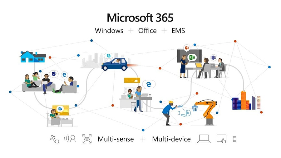 Giới thiệu Microsoft 365 bản quyền cho doanh nghiệp – Iworld Express – Tin  công nghệ, đánh giá, giới thiệu phần mềm